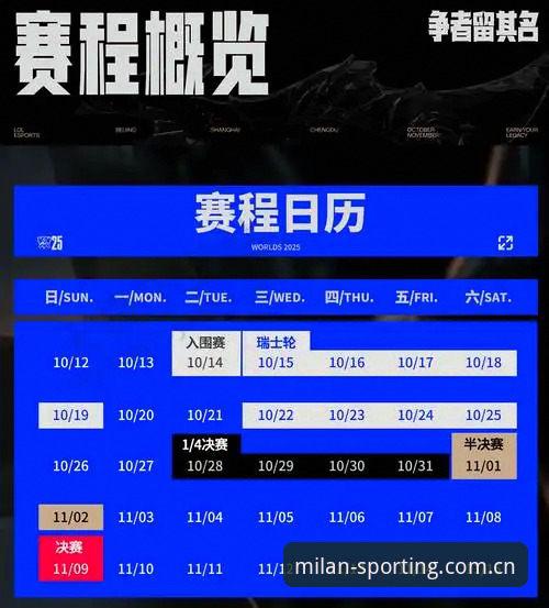 资深用户分享：米兰体育2025实战体验，从赛事数据到登录入口的完整复盘