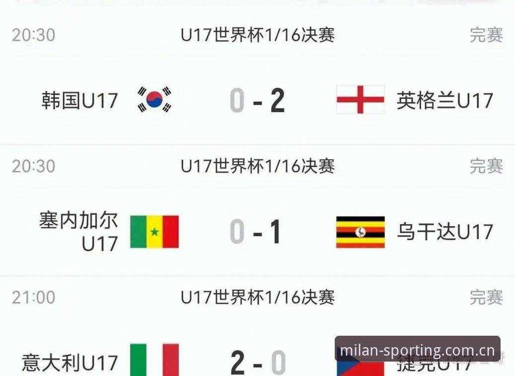 如何通过米兰体育平台深度解读U17世界杯抽签结果？